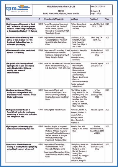 List of Publications